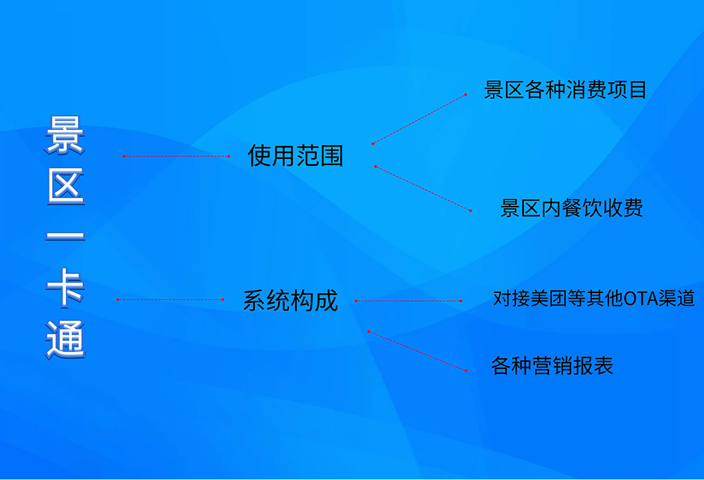 藍(lán)色卡通小清新親子嘉年華促銷(xiāo)展板 (4).jpg 藍(lán)色卡通小清新親子嘉年華促銷(xiāo)展板 (4).jpg